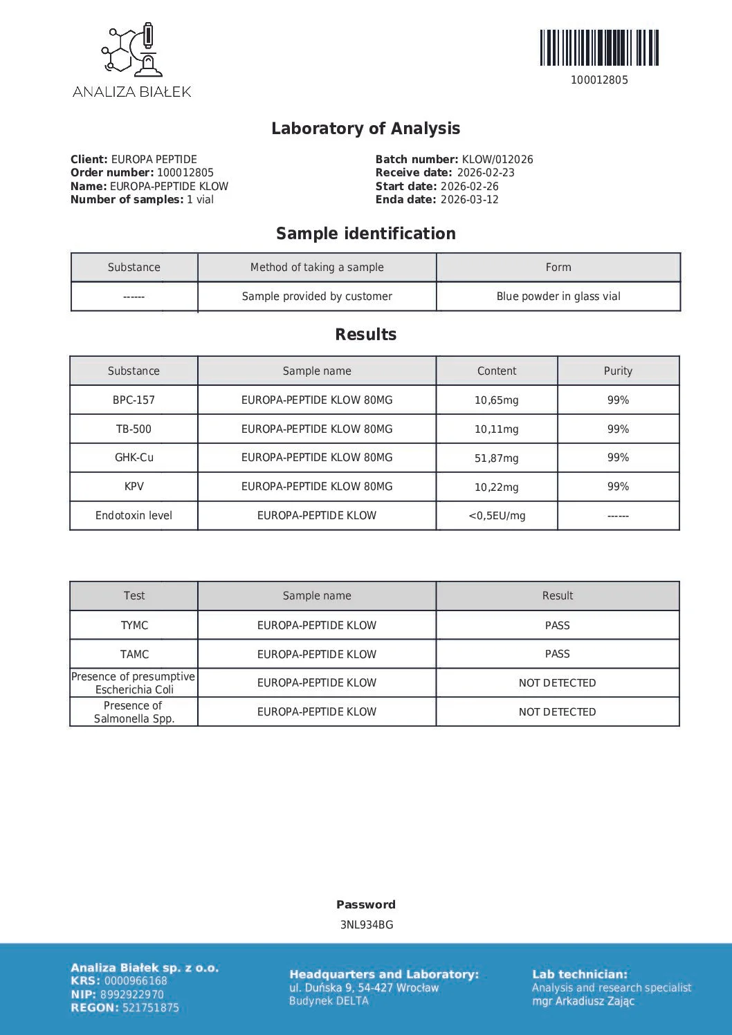 Analiza_3NL934BG-pdf BPC 157